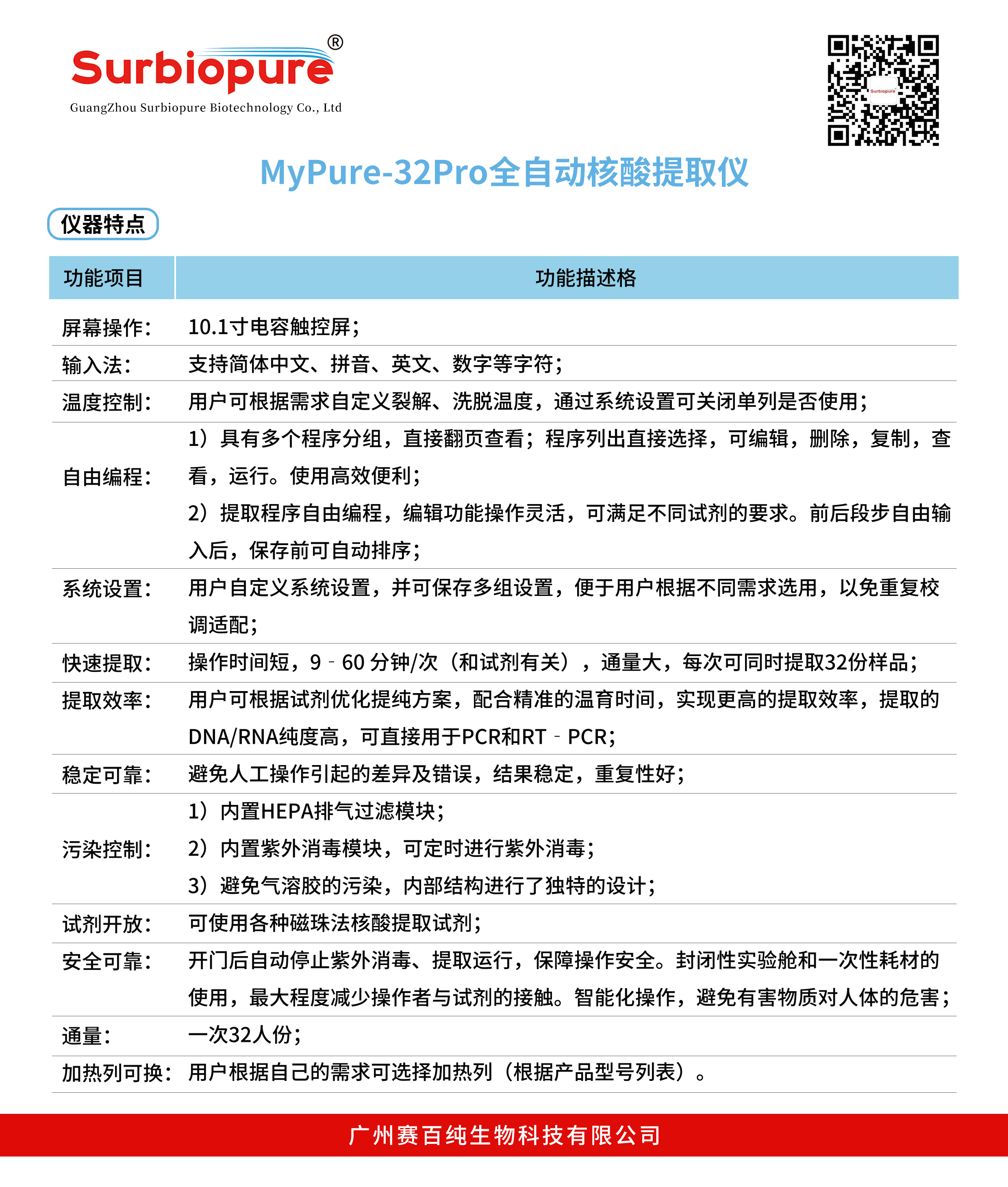分杯处理系统MyPure-32Pro-1.jpg