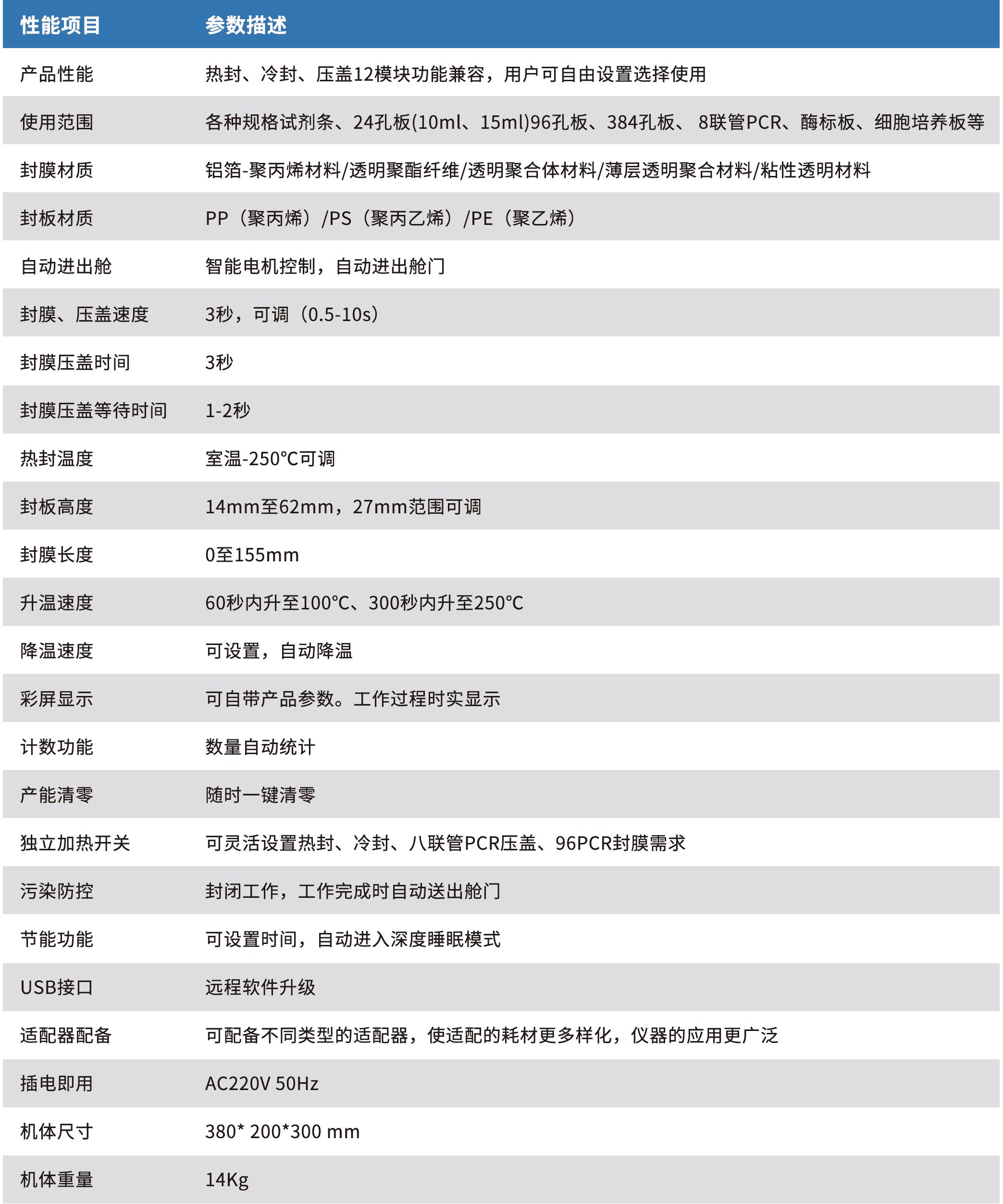 1750658071398043.jpg 多功能热封仪 SealFlex 1 - 副本.jpg